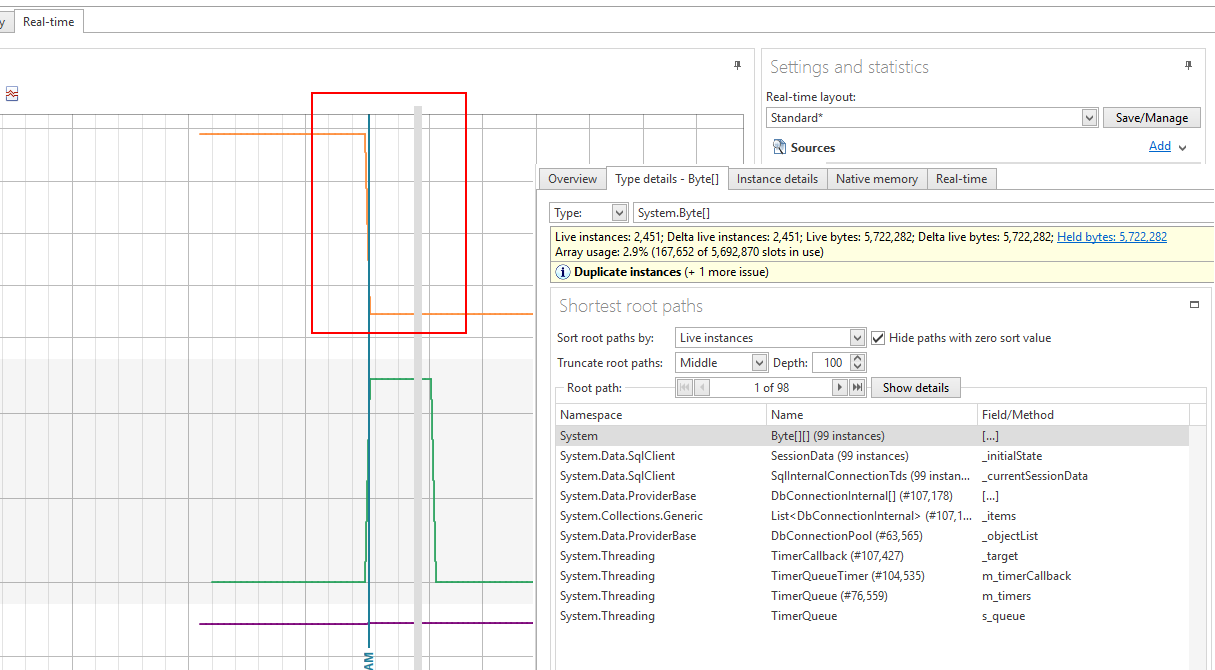 ORM Framework Complexity Comparison